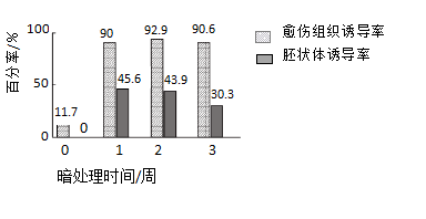 学科网(www.zxxk.com)--教育资源门户，提供试卷、教案、课件、论文、素材以及各类教学资源下载，还有大量而丰富的教学相关资讯！