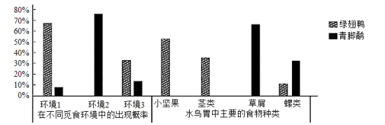 学科网(www.zxxk.com)--教育资源门户，提供试卷、教案、课件、论文、素材以及各类教学资源下载，还有大量而丰富的教学相关资讯！