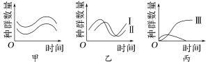 学科网(www.zxxk.com)--教育资源门户，提供试卷、教案、课件、论文、素材以及各类教学资源下载，还有大量而丰富的教学相关资讯！