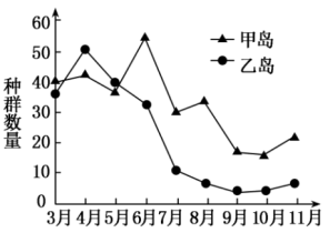 学科网(www.zxxk.com)--教育资源门户，提供试卷、教案、课件、论文、素材以及各类教学资源下载，还有大量而丰富的教学相关资讯！