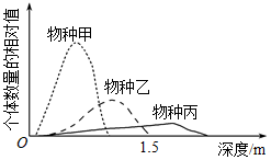 学科网(www.zxxk.com)--教育资源门户，提供试卷、教案、课件、论文、素材以及各类教学资源下载，还有大量而丰富的教学相关资讯！