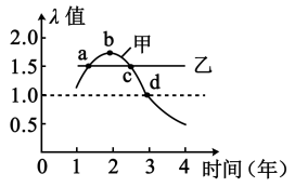 学科网(www.zxxk.com)--教育资源门户，提供试卷、教案、课件、论文、素材以及各类教学资源下载，还有大量而丰富的教学相关资讯！