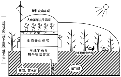 学科网(www.zxxk.com)--教育资源门户，提供试卷、教案、课件、论文、素材以及各类教学资源下载，还有大量而丰富的教学相关资讯！