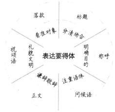HWOCRTEMP_ROC00