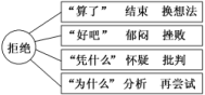 18GKYWⅢ-3.TIF