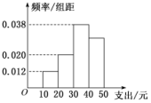 20CYSX10-17.tif