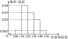 学科网(www.zxxk.com)--教育资源门户，提供试卷、教案、课件、论文、素材以及各类教学资源下载，还有大量而丰富的教学相关资讯！