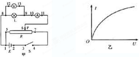 中国教育出版网（www.zzstep.com）