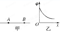 中国教育出版网（www.zzstep.com）