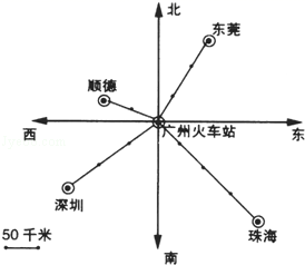 学科网 版权所有