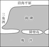 XJDL-199.TIF