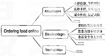 学科网(www.zxxk.com)--教育资源门户，提供试卷、教案、课件、论文、素材以及各类教学资源下载，还有大量而丰富的教学相关资讯！