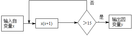 菁优网：http://www.jyeoo.com