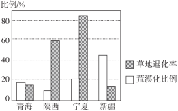 CMDK29