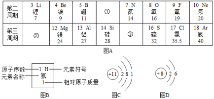 菁优网：http://www.jyeoo.com