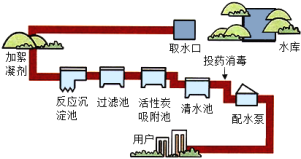 菁优网：http://www.jyeoo.com