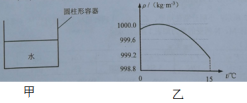 学科网(www.zxxk.com)--教育资源门户，提供试卷、教案、课件、论文、素材以及各类教学资源下载，还有大量而丰富的教学相关资讯！