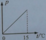 学科网(www.zxxk.com)--教育资源门户，提供试卷、教案、课件、论文、素材以及各类教学资源下载，还有大量而丰富的教学相关资讯！