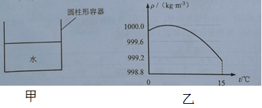 学科网(www.zxxk.com)--教育资源门户，提供试卷、教案、课件、论文、素材以及各类教学资源下载，还有大量而丰富的教学相关资讯！