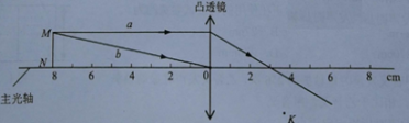 学科网(www.zxxk.com)--教育资源门户，提供试卷、教案、课件、论文、素材以及各类教学资源下载，还有大量而丰富的教学相关资讯！