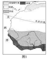 F:\王老师2022\2022年新教材人教地理选择性（必修2）教师做课件YYY\2021RJB1DL10.TIF