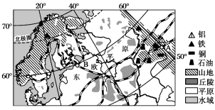 F:\王老师2022\2022年新教材人教地理选择性（必修2）教师做课件YYY\DC61.TIF