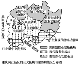 F:\王老师2022\2022年新教材人教地理选择性（必修2）教师做课件YYY\image72.TIF