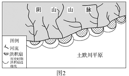 F:\王老师2022\2022年新教材人教地理选择性（必修2）教师做课件YYY\image127.TIF