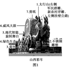 F:\王老师2022\2022年新教材人教地理选择性（必修2）教师做课件YYY\image58.TIF