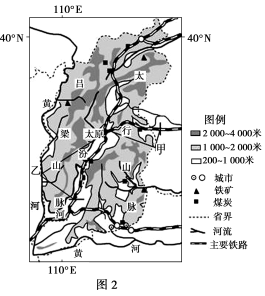 F:\王老师2022\2022年新教材人教地理选择性（必修2）教师做课件YYY\image59.TIF