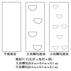 F:\王老师2022\2022年新教材人教地理选择性（必修2）教师做课件YYY\image53.TIF