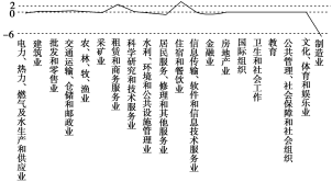 F:\王老师2022\2022年新教材人教地理选择性（必修2）教师做课件YYY\image77.TIF