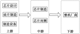 F:\王老师2022\2022年新教材人教地理选择性（必修2）教师做课件YYY\image78.TIF