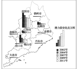 F:\王老师2022\2022年新教材人教地理选择性（必修2）教师做课件YYY\2021RJB1DL86.TIF