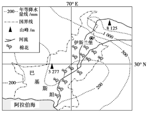 F:\王老师2022\2022年新教材人教地理选择性（必修2）教师做课件YYY\image114.TIF