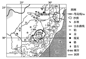 F:\王老师2022\2022年新教材人教地理选择性（必修2）教师做课件YYY\DC314A.TIF