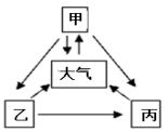 学科网(www.zxxk.com)--教育资源门户，提供试卷、教案、课件、论文、素材以及各类教学资源下载，还有大量而丰富的教学相关资讯！