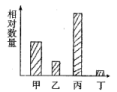 学科网(www.zxxk.com)--教育资源门户，提供试卷、教案、课件、论文、素材以及各类教学资源下载，还有大量而丰富的教学相关资讯！