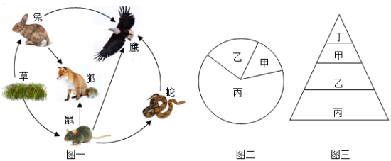 学科网(www.zxxk.com)--教育资源门户，提供试卷、教案、课件、论文、素材以及各类教学资源下载，还有大量而丰富的教学相关资讯！