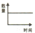 学科网(www.zxxk.com)--教育资源门户，提供试卷、教案、课件、论文、素材以及各类教学资源下载，还有大量而丰富的教学相关资讯！