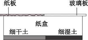 学科网(www.zxxk.com)--教育资源门户，提供试卷、教案、课件、论文、素材以及各类教学资源下载，还有大量而丰富的教学相关资讯！