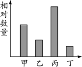 学科网(www.zxxk.com)--教育资源门户，提供试卷、教案、课件、论文、素材以及各类教学资源下载，还有大量而丰富的教学相关资讯！