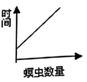 学科网(www.zxxk.com)--教育资源门户，提供试卷、教案、课件、论文、素材以及各类教学资源下载，还有大量而丰富的教学相关资讯！