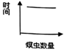 学科网(www.zxxk.com)--教育资源门户，提供试卷、教案、课件、论文、素材以及各类教学资源下载，还有大量而丰富的教学相关资讯！