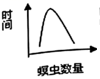 学科网(www.zxxk.com)--教育资源门户，提供试卷、教案、课件、论文、素材以及各类教学资源下载，还有大量而丰富的教学相关资讯！