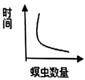 学科网(www.zxxk.com)--教育资源门户，提供试卷、教案、课件、论文、素材以及各类教学资源下载，还有大量而丰富的教学相关资讯！