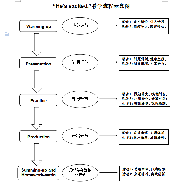 QQ截图20190517084336