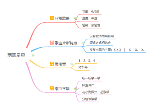 学科网(www.zxxk.com)--教育资源门户，提供试卷、教案、课件、论文、素材及各类教学资源下载，还有大量而丰富的教学相关资讯！