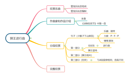 学科网(www.zxxk.com)--教育资源门户，提供试卷、教案、课件、论文、素材及各类教学资源下载，还有大量而丰富的教学相关资讯！