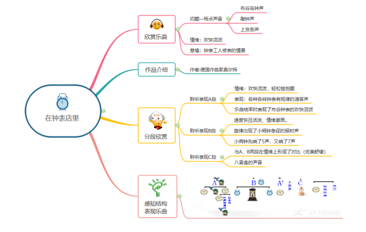 学科网(www.zxxk.com)--教育资源门户，提供试卷、教案、课件、论文、素材及各类教学资源下载，还有大量而丰富的教学相关资讯！